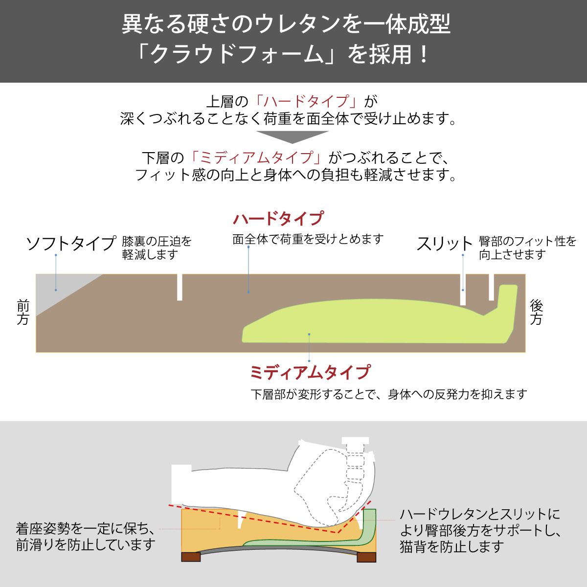 カリモク ソファ 3人掛け ハイバック 本革 長椅子ロング 革張 ZW7313K