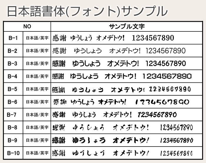 日本語フォントサンプル