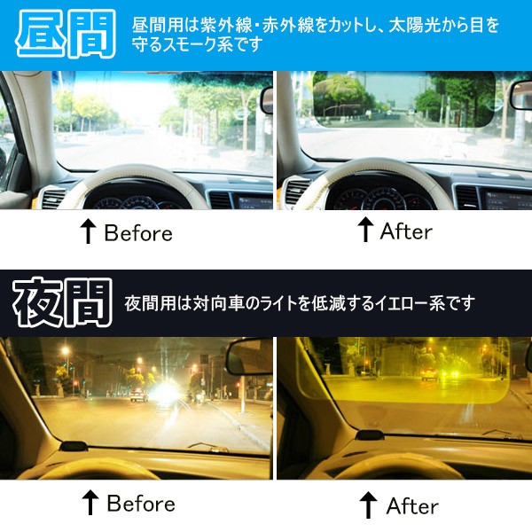 車用サンバイザー 眩しさ軽減 サンバイザー 昼間の日光や夜間のライト