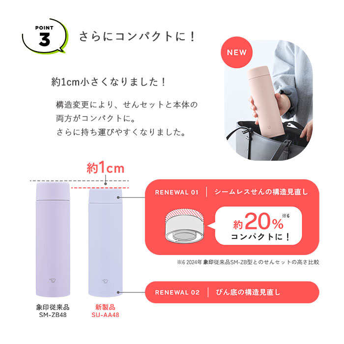 象印（ZOJIRUSHI） 名入れ ギフト 水筒 ステンレスマグ 直飲み