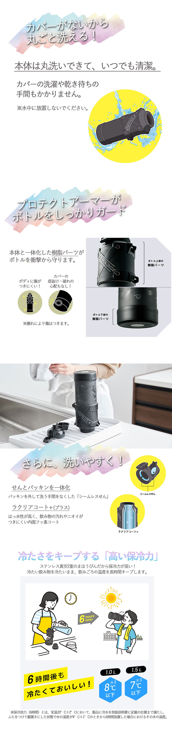 象印 名入れ ステンレス クールボトル 1.5L 保冷専用 SD-HB15 名前 ネーム 入り シームレスせん スポーツドリンクOK お手入れラク ショルダーベルト付き ハンドル 持ち運び 衝撃に強い 本体丸洗いOK 小学生 中学生 男の子 女の子