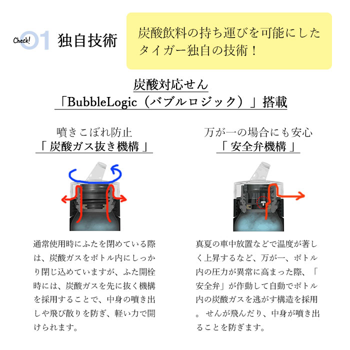 タイガー 水筒 真空断熱 炭酸ボトル 480ml 食洗機対応 MKB-T048 マグボトル スクリュー 炭酸 ビール ハイボール 保温 保冷 送料無料｜karinhonpo2951｜06