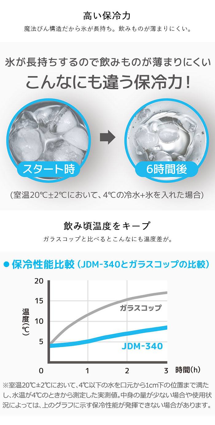 タンブラー 保温 保冷 サーモス 名入れ 真空断熱タンブラー 340ml 箱入り 食洗機対応 定番デザイン JDM-340 お名前 ネーム 入り THERMOS おしゃれ かわいい 誕生日 プレゼント ギフト 贈り物 可愛い コーヒー 陶器調 ステンレス