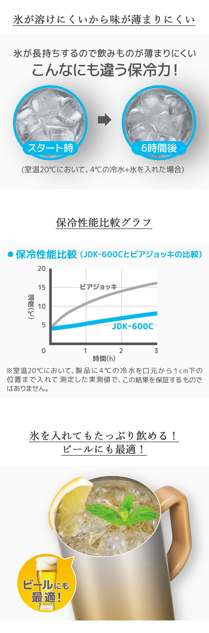 名入れ サーモス 真空断熱 ジョッキ 720ml JDK-720C 食洗機対応 保温 保冷 ステンレス 箱入り 名前入り おしゃれ プレゼント 男性 女性 誕生日 記念日 お父さん お母さん 敬老 焼酎 ビール ハイボール