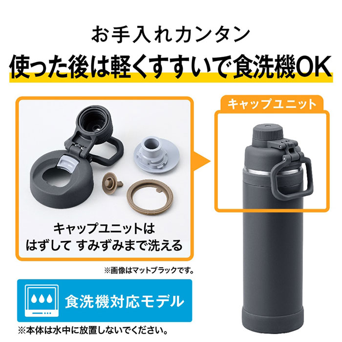 サーモス 水筒 1リットル 子供 おしゃれ 名入れ 真空断熱 スポーツボトル 1l シンプルフォント Thermos かわいい スポーツ ドリンク 冷 水筒 直飲み 大容量 大人 N Bt 013 5 曲げわっぱ弁当箱の漆器かりん本舗 通販 Yahoo ショッピング