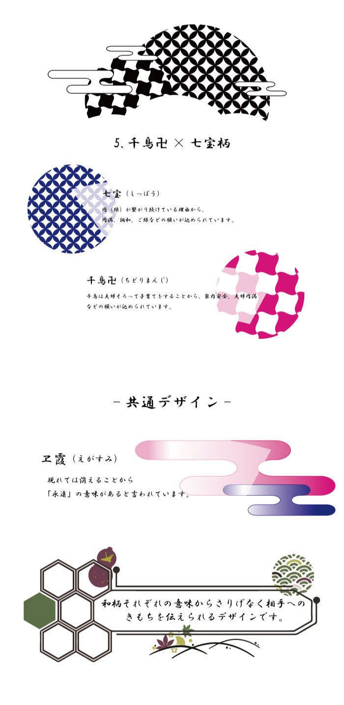 日本製 国産 木製 ひのき うちわ 団扇 和柄 デザイン 名入れ  ギフト 贈り物 夏 納涼 桧 檜 ヒノキ 和風 和 雑貨 モダン シンプル ナチュラル おしゃれ かわいい