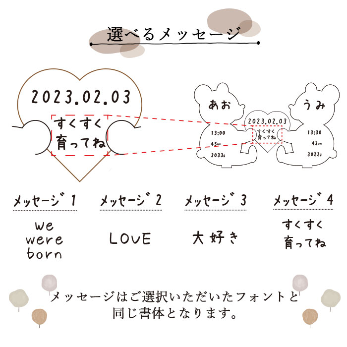 【中古】 赤ちゃんの名前 名前のつけ方と名づけのヒント/金園社/森山喜夫 しもん 名前 男 ボクの名前は··· | 喜久水庵 シモン 名前