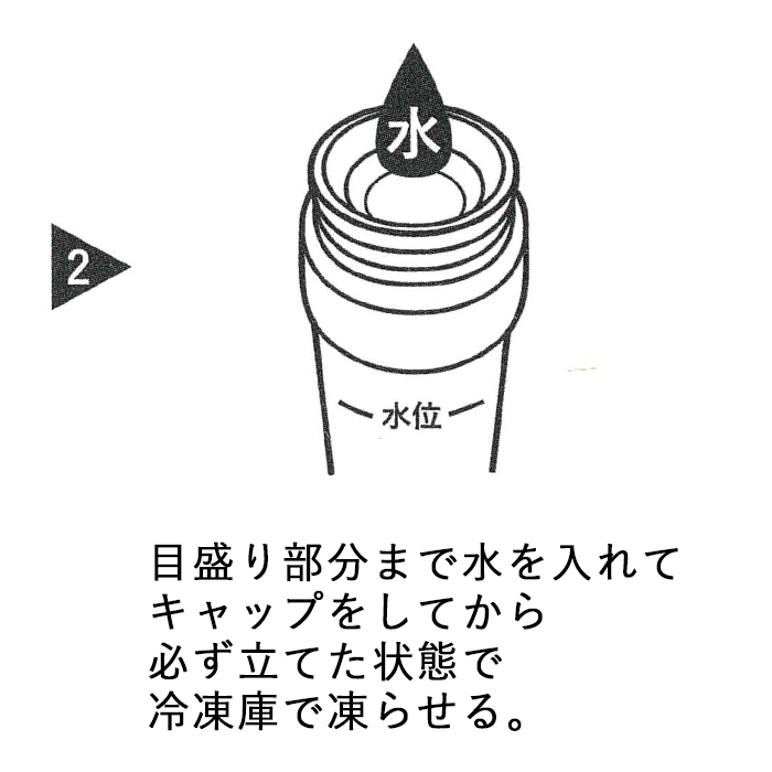 名入れ ギフト 氷嚢 氷のう 携帯用 emsa...の詳細画像4