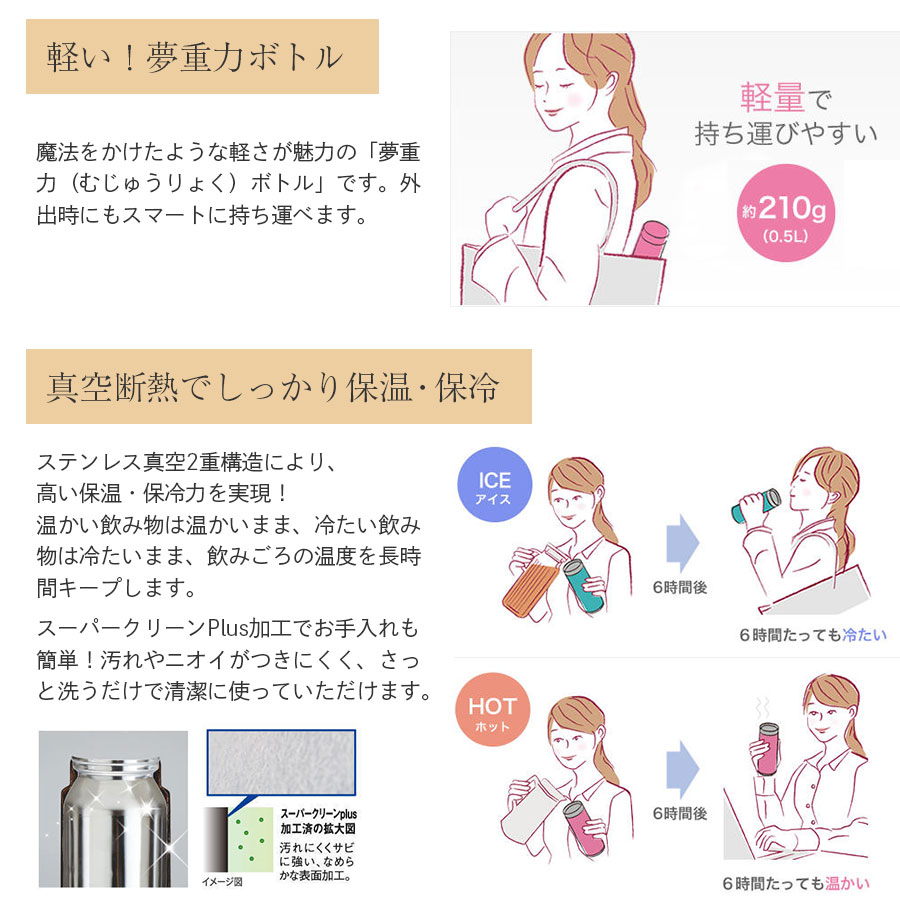 水筒500ml 名入れ ボトル ギフト 夏 イニシャル 数字 デザイン タイガー ステンレスミニボトル サハラマグ 0 50l 全3色 箱入り N Tg 009 2 曲げわっぱ弁当箱の漆器かりん本舗 通販 Yahoo ショッピング