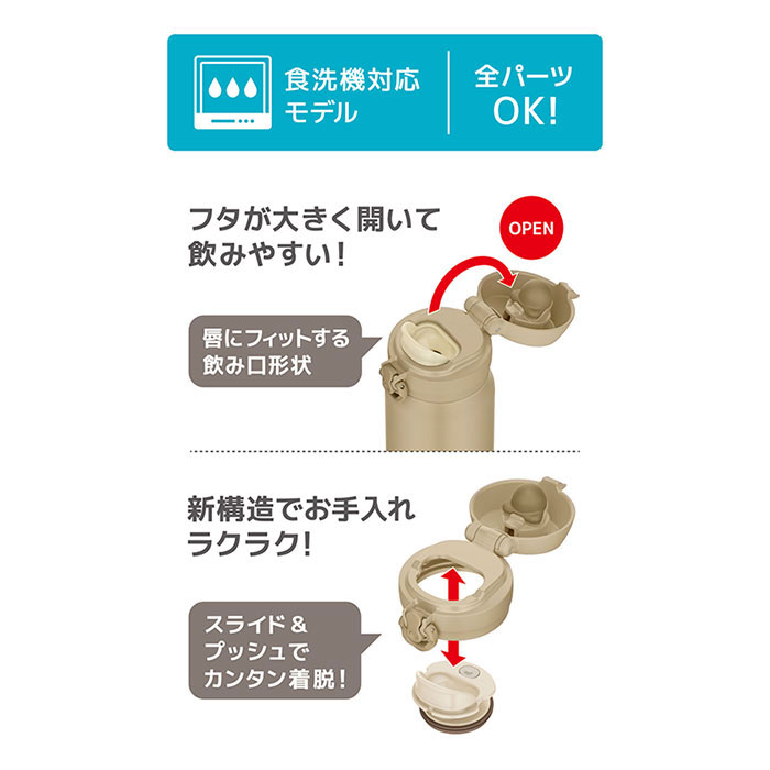 水筒 サーモス JNL-S750 真空断熱ケータイマグ 750ml 箱入り 名入れ プレゼント ギフト 敬老の日デザイン ステンレス ボトル おじいちゃん おばあちゃん | THERMOS | 15