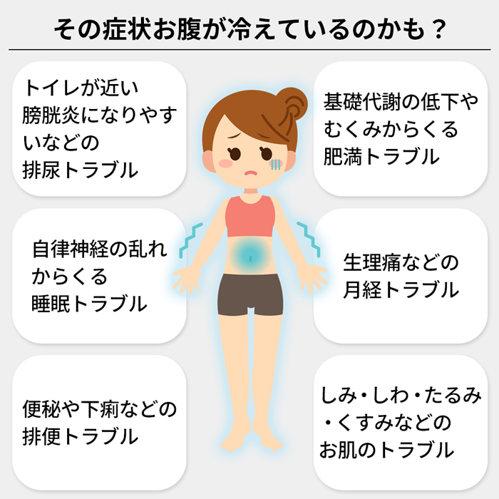 【送料無料】 ハミ肉もすっぽり 綿95%のすっきり腹巻きパンツ