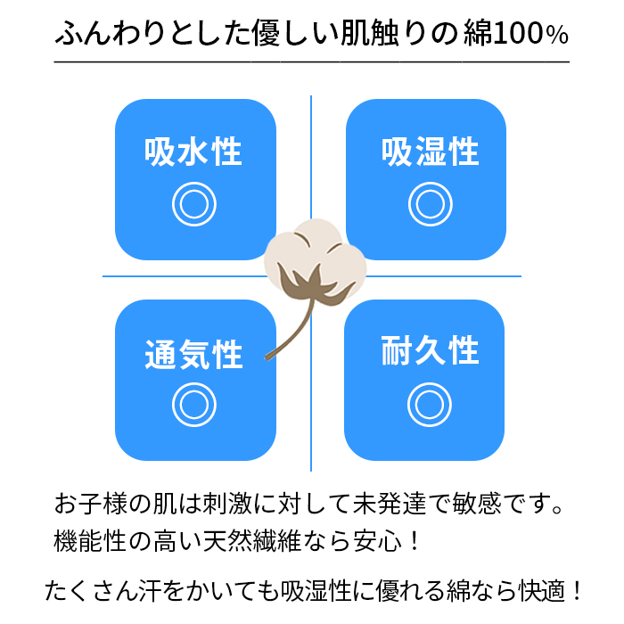 【おまかせ福袋】綿素材のボクサーパンツ3枚セット
