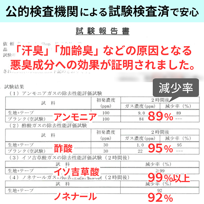 【1位獲得!】快適すぎるブラトップに消臭・抗菌機能をプラス