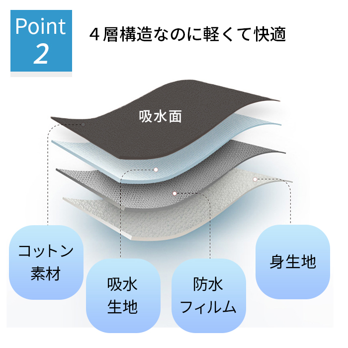 ナプキン不要サニタリーショーツ