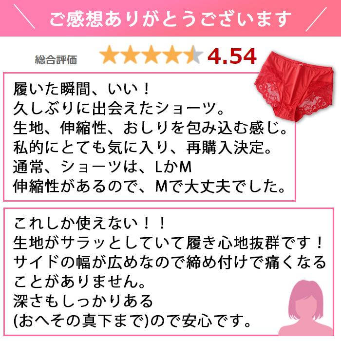 足の付け根が痛くない快適レディースショーツ