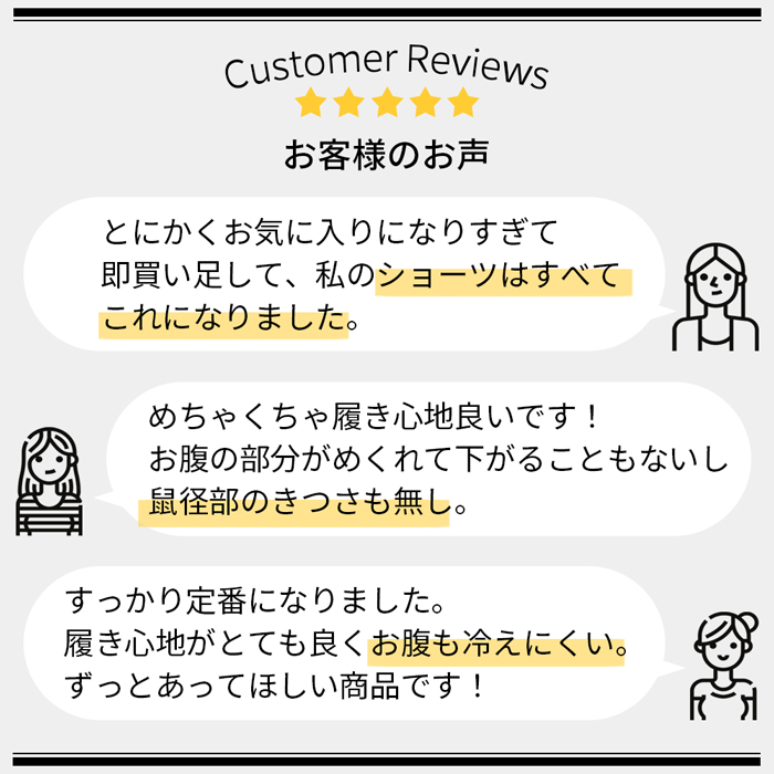 【送料無料】 ハミ肉もすっぽり 綿95%のすっきり腹巻きパンツ