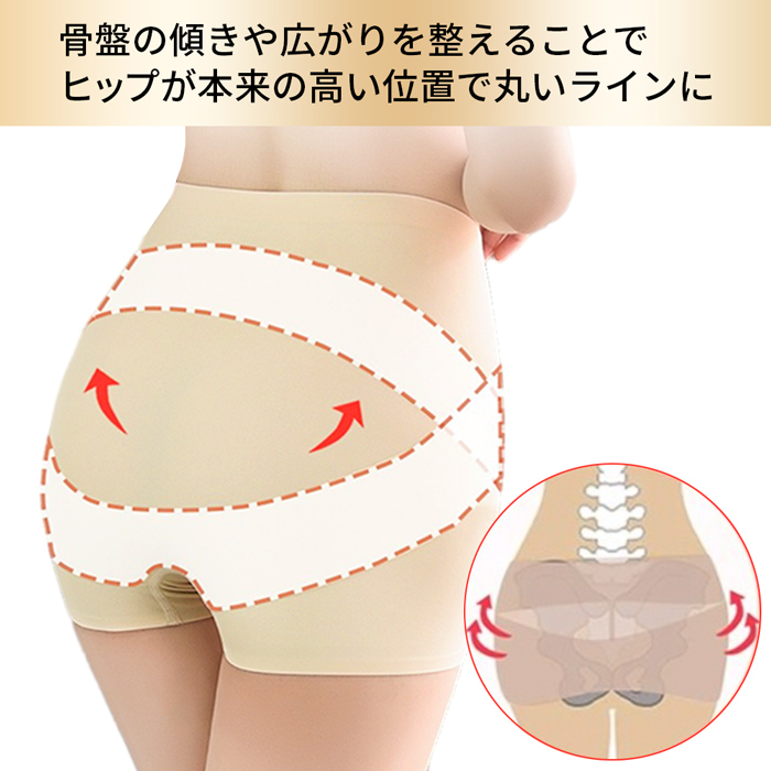 【送料無料】 履くだけ骨盤ケア＆ヒップアップガードルショーツ