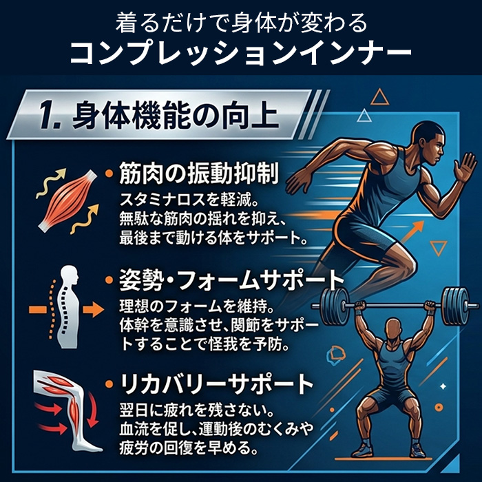 【送料無料】着るだけで引き締める、メンズ加圧タンクトップ