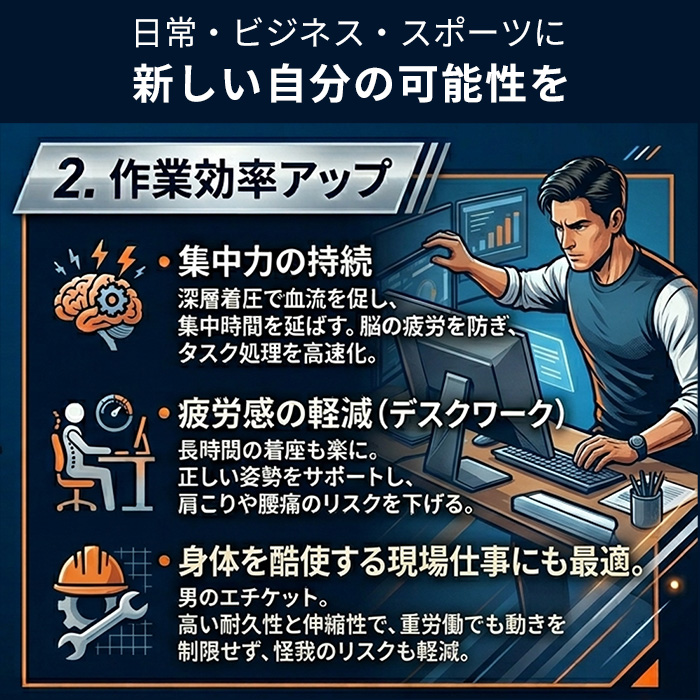 【送料無料】着るだけで引き締める、メンズ加圧タンクトップ