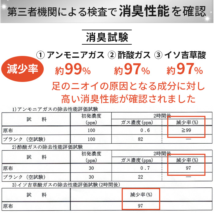 【送料無料】 綿100%レディースおやすみハイソックス