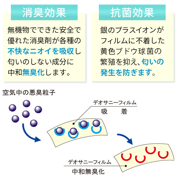 【DEOTOP】消臭テープ付き 快適すぎるブラトップ