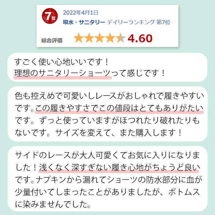 幅広ロング防水布で安心のサニタリーショーツ