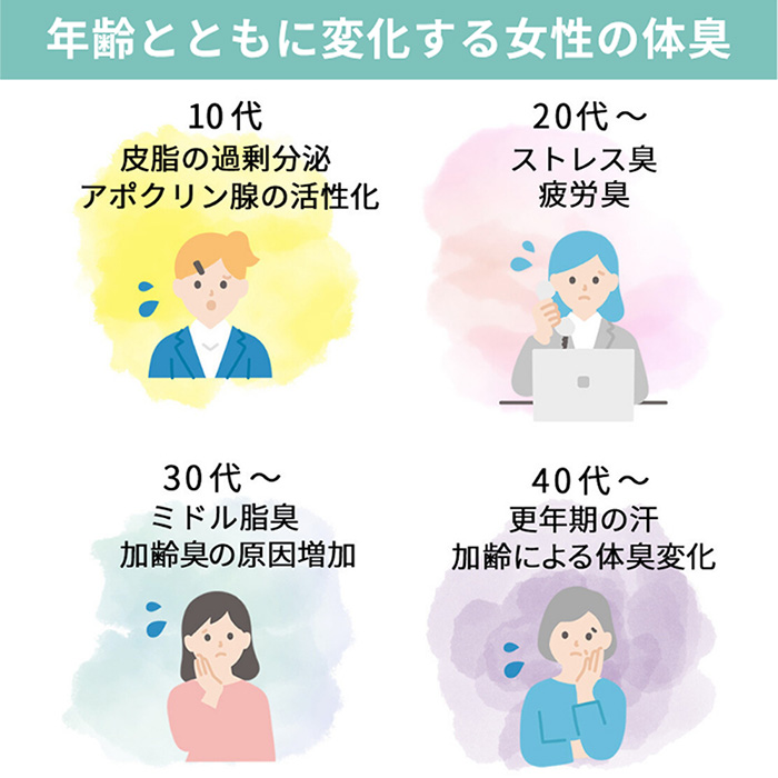 【送料無料】 消臭機能付き！カップ付きワンピース