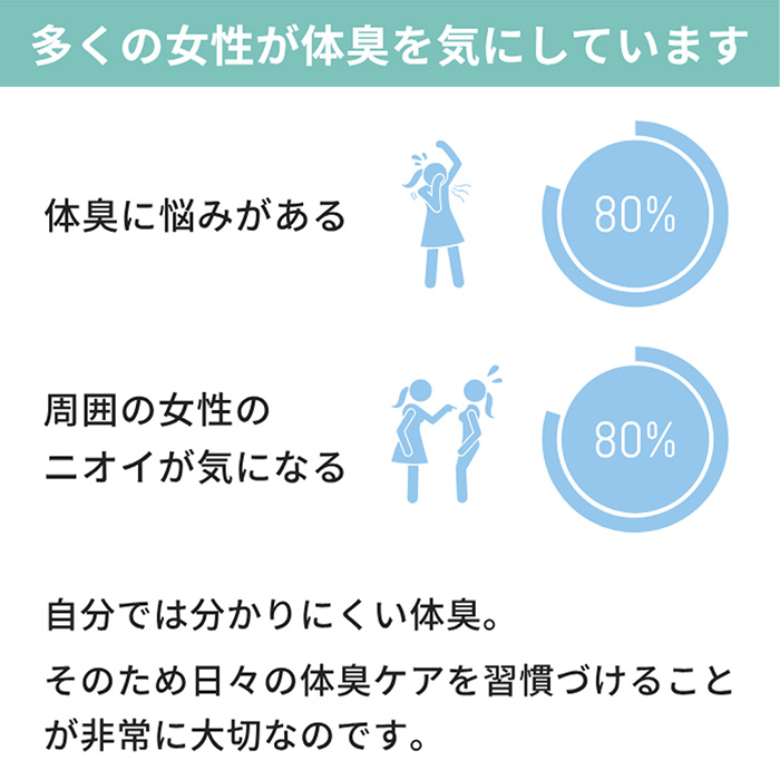 【送料無料】 消臭機能付き！カップ付きワンピース