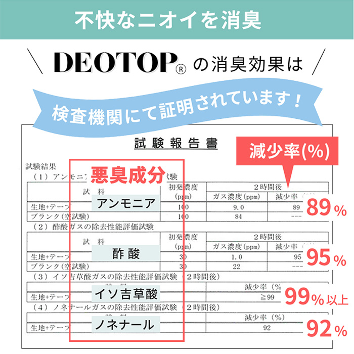【送料無料】 消臭機能付き！カップ付きワンピース