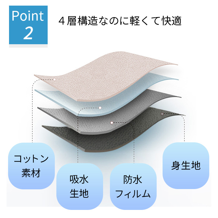 吸収型Tバックサニタリーショーツ