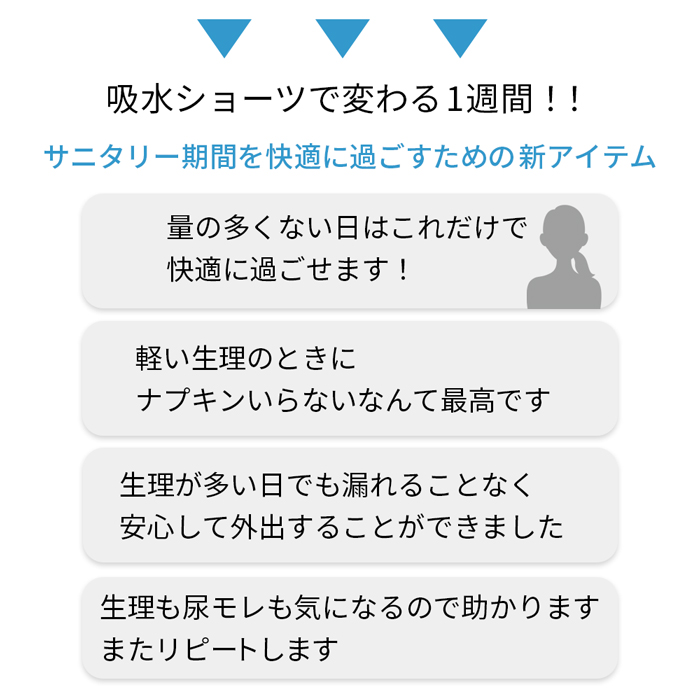 多い日も安心の吸水型ガールズ生理用ショーツ