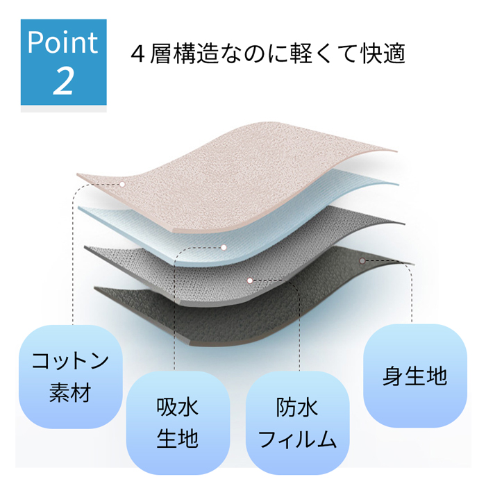 多い日も安心の吸水型ガールズ生理用ショーツ
