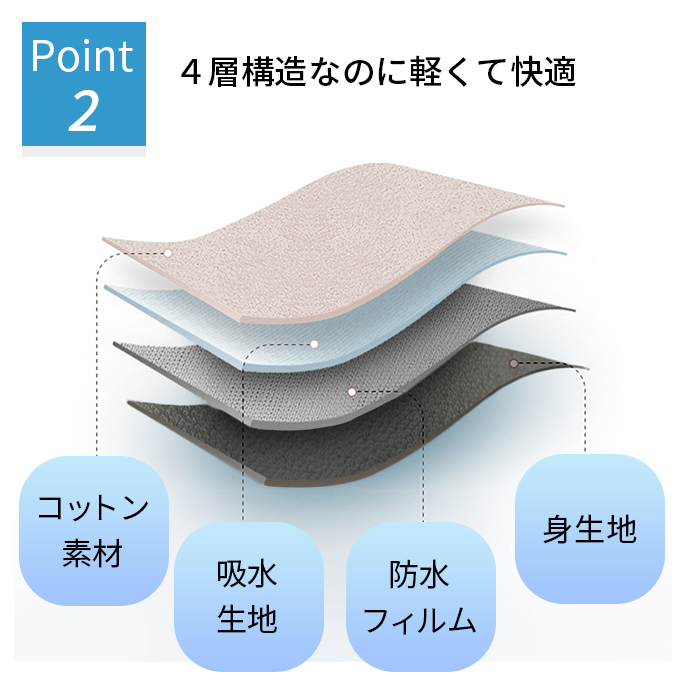 多い日も安心の吸収型 ボクサータイプのサニタリーショーツ