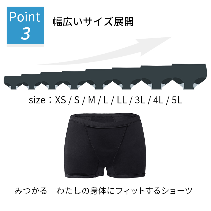 多い日も安心の吸収型 ボクサータイプのサニタリーショーツ