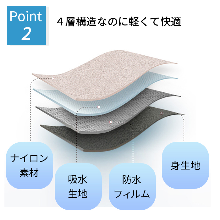 多い日も安心 ストレッチサテンの吸収型サニタリーショーツ