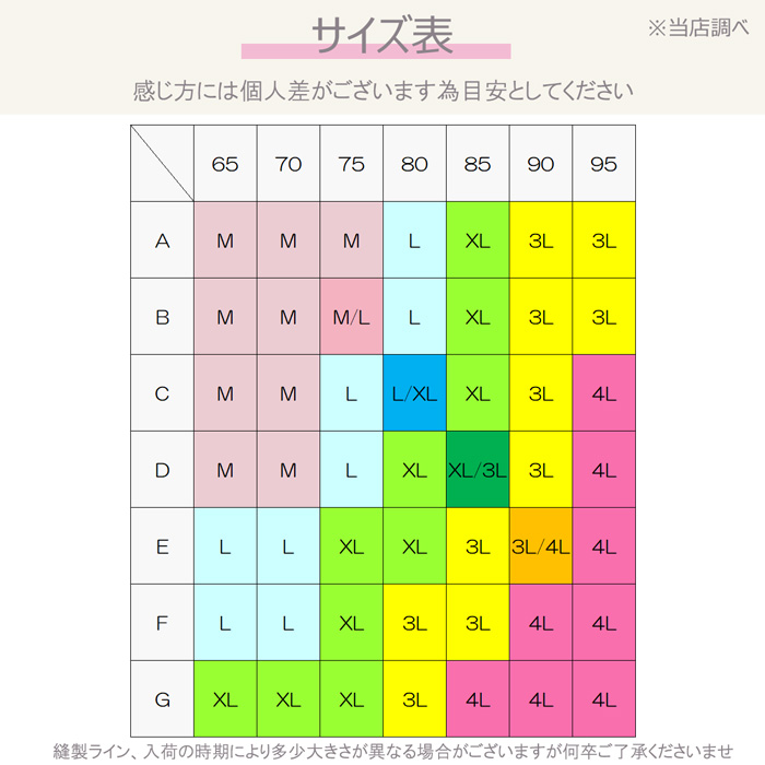 楽してキレイ！ノンワイヤーでもふっくら丸いバストにしてくれるリフトアップブラ