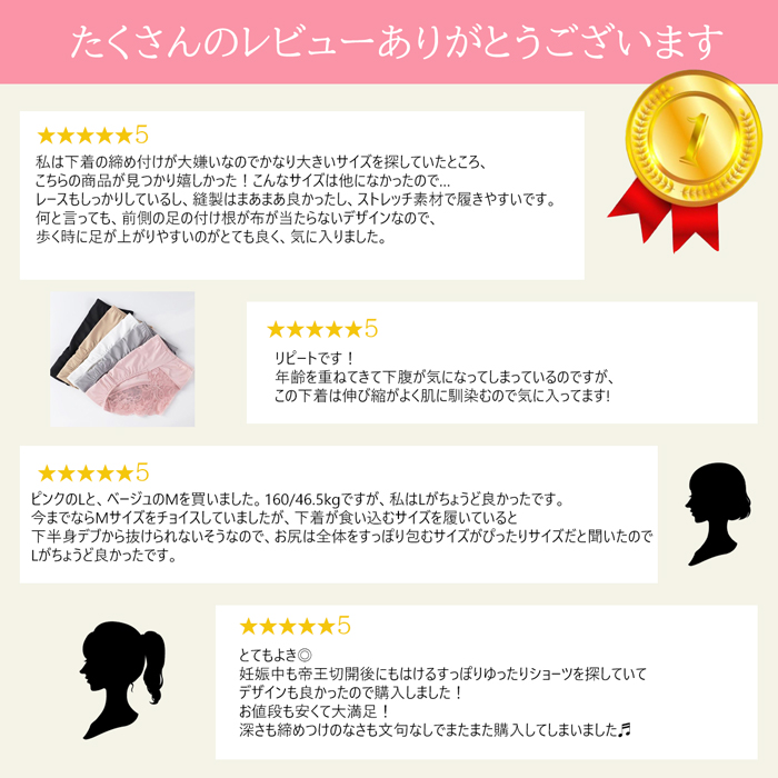 足の付け根が痛くない快適レディースショーツ
