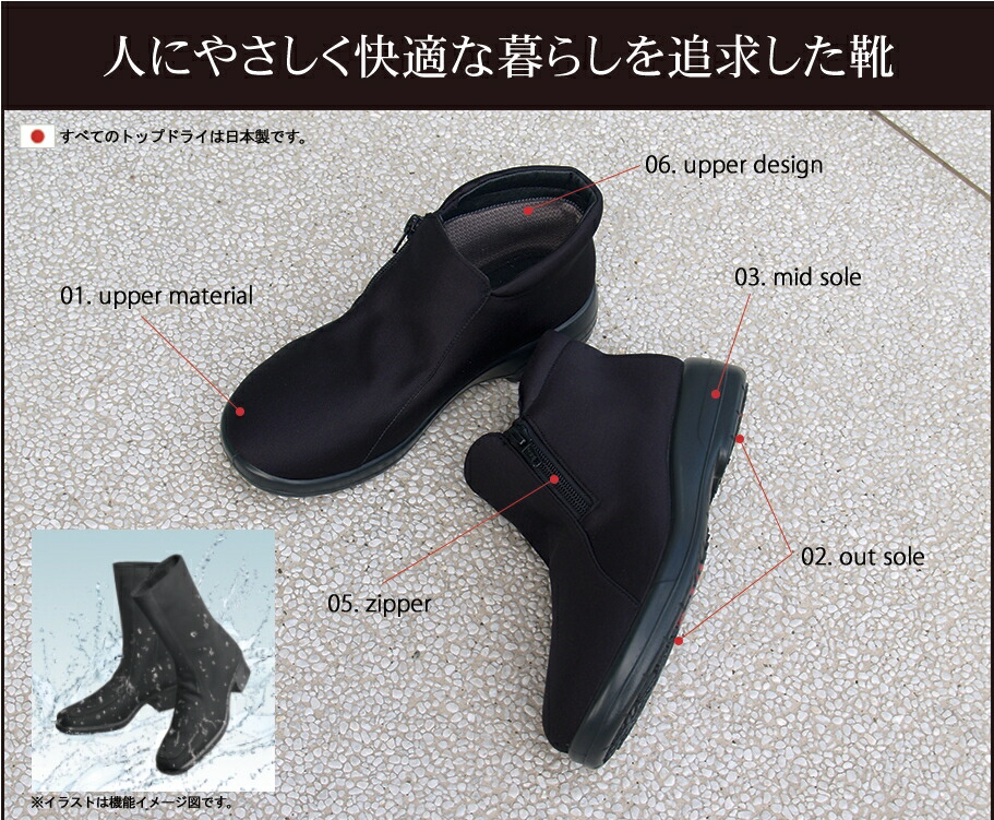 トップドライ TOPDRY GORE-TEX レインシューズ F3929 BLK 楽天市場】【割引クーポン対象商品】アサヒ トップドライ