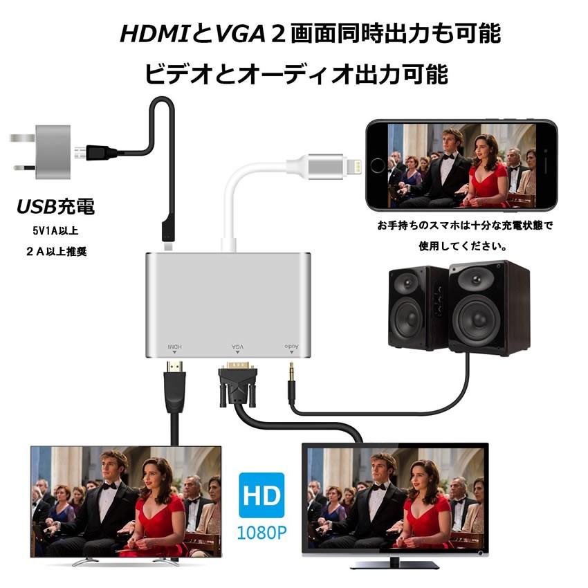 2個セット 2画面出力 HDMI/VGA 変換 アダプタ HDMI iPhone iPad ipod