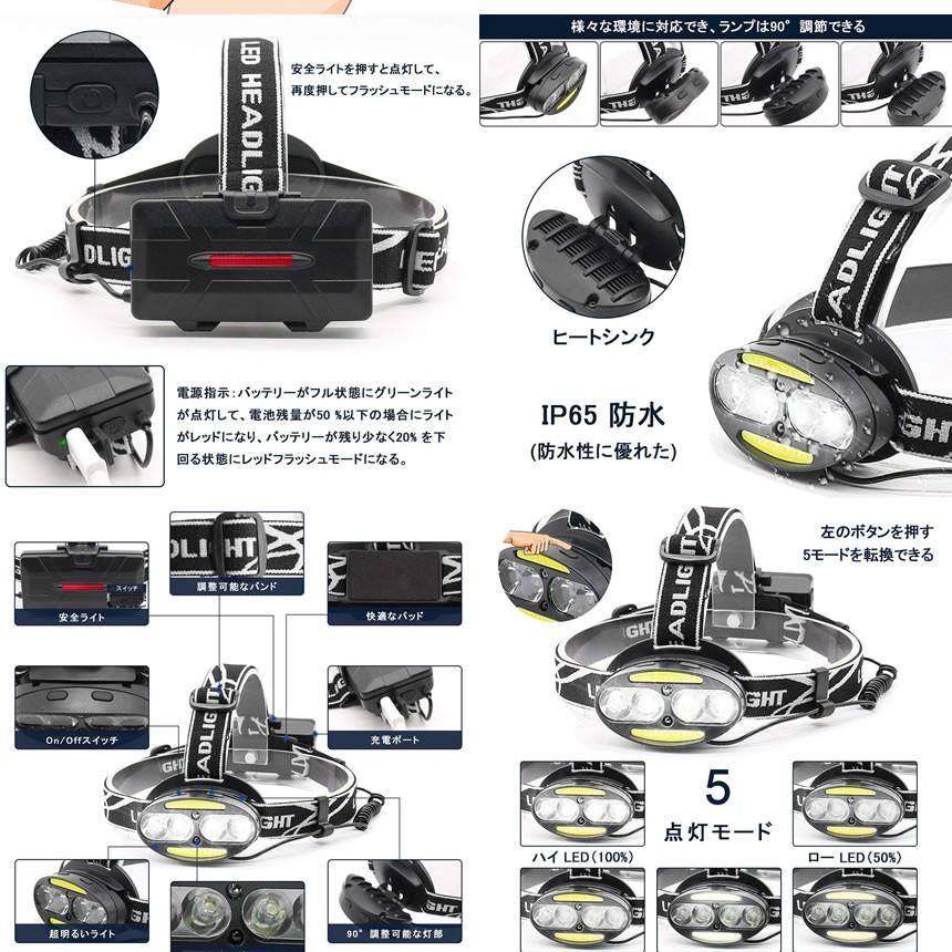 ★5000ルーメン★ LED ヘッドライト 8h点灯 センサー搭載 充電式