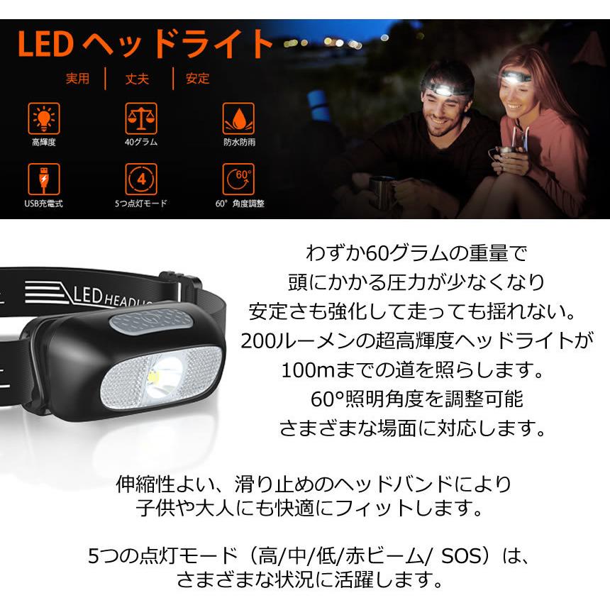 2個セット ヘッドライト 充電式 USB LED アウトドア用ヘッドライト 60g 超軽量 高輝度 ヘッドランプ 登山 作業用 ランニング キャンプ 防災 KARUI｜kasimaw｜03
