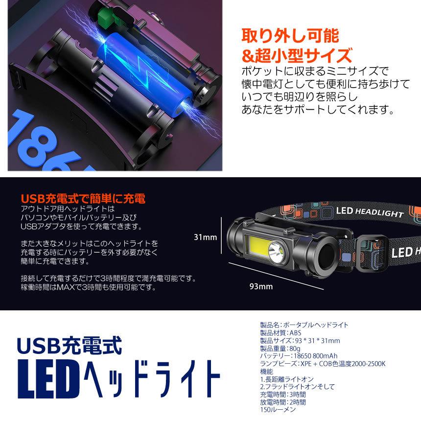 USB充電式 超小型 LEDヘッドライト 2個セット 爆光 高輝度 COB XPELED 作業灯 マグネット搭載 磁石 ランプ 軽量 耐久性 懐中電灯  登山 釣り 2HESAGY