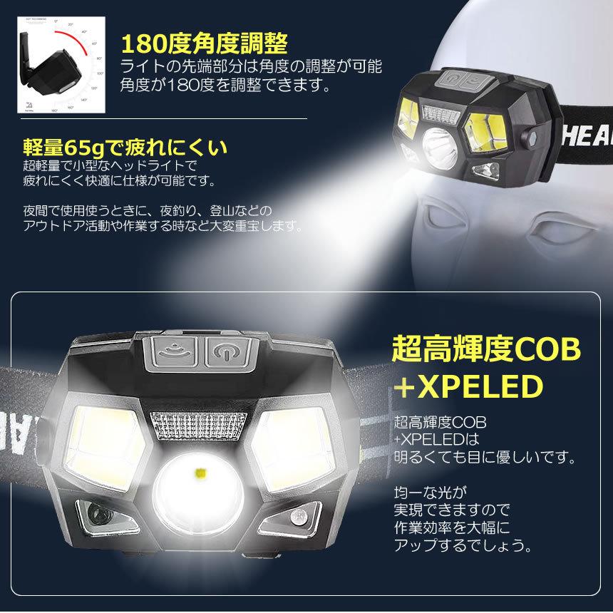 USB充電式 超小型 LEDヘッドライト 爆光 高輝度 COB XPELED センサー