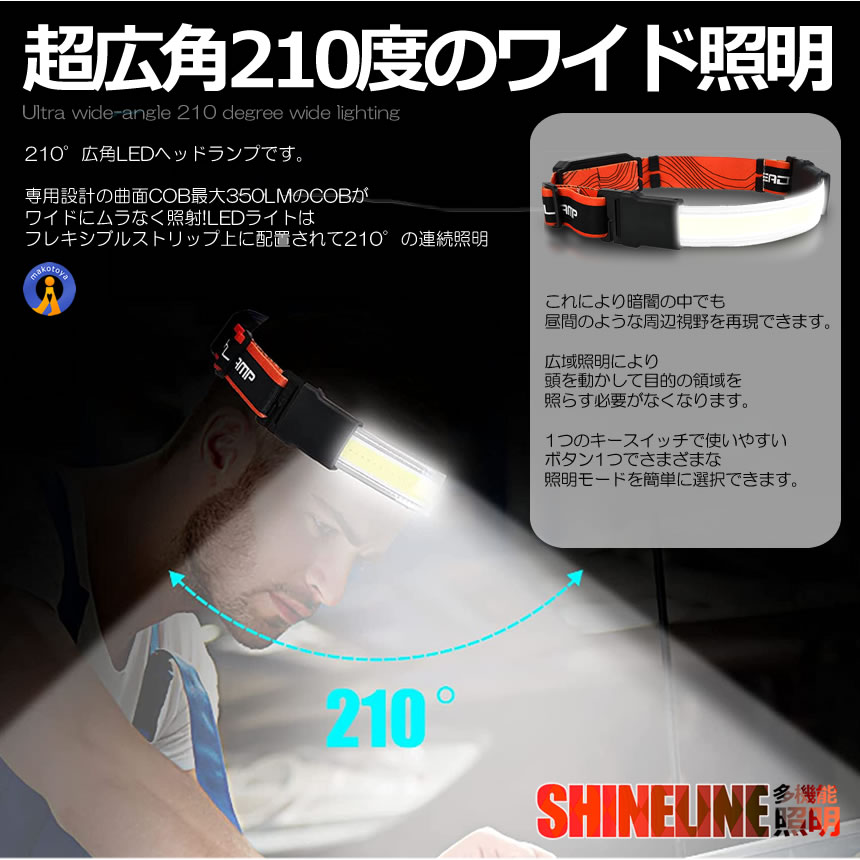 5個セット 20 COB LED搭載 ヘッドライト 広角 210度 充電式 防水 LED 350ルーメン KYOKOHE｜kasimaw｜03