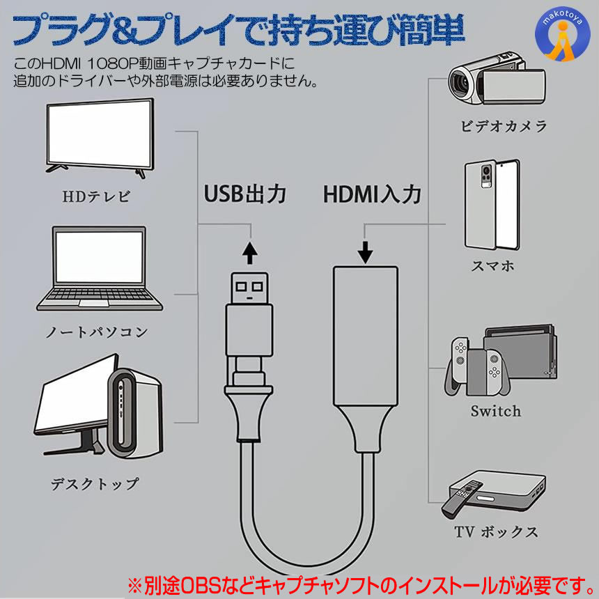 2個セット キャプチャーボード HDMI USB TypeC 4K ビデオキャプチャー ゲーム PS5 PS4 リモート HDMCAPA｜kasimaw｜05