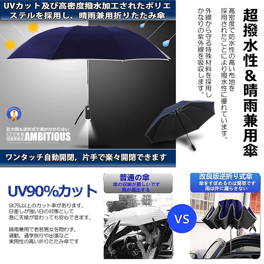 2個セット 自動開閉式 LED 折畳み傘 超大サイズ 12本骨 逆折り式 ワンタッチ 晴雨兼用 傘 耐強風 超撥水 UVカット 反射 ANBITIOUS｜kasimaw｜08