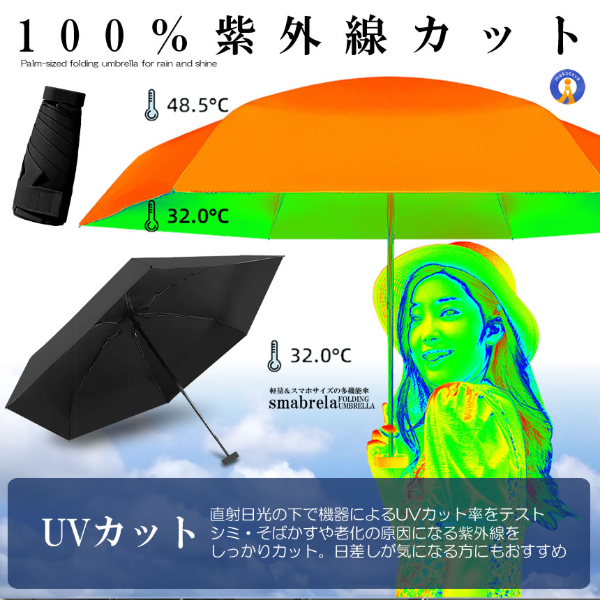 折りたたみ傘 軽量 スマホサイズ 晴雨 UVカット99.99%以上 完全遮光