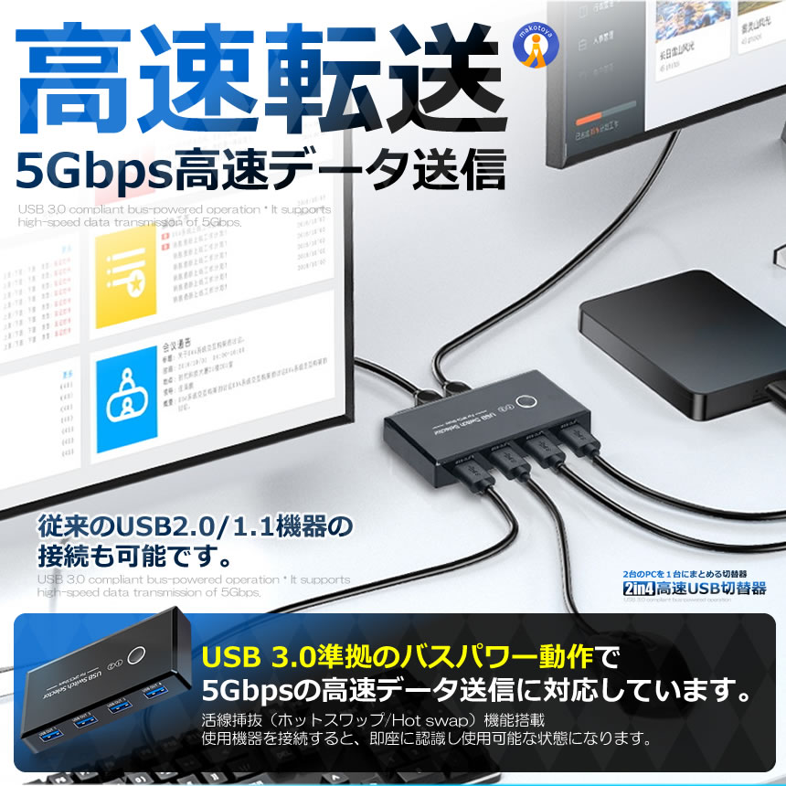 USB 切り替え機 PC2台用 プリンタ マウス キーボード ハブなどを切替