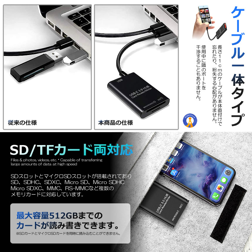 2個セットUSB Type C カードリーダー 3in1 USB3.0 メモリカード