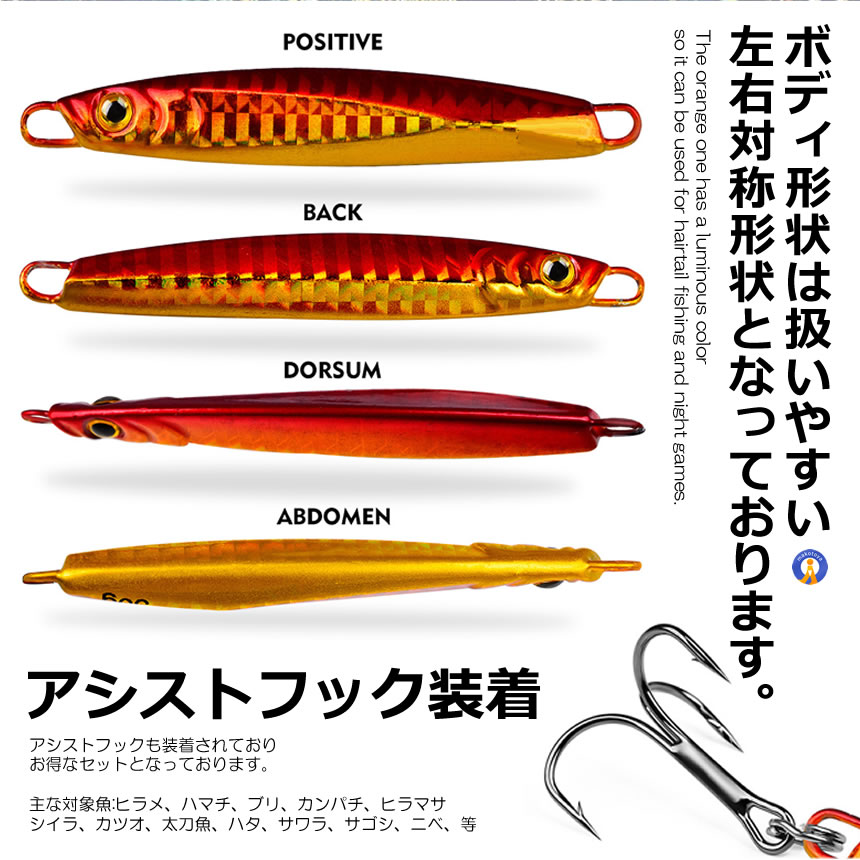 2セット ルアー ジグ 5種類セット リアル ベイト 15g 0.53OZ